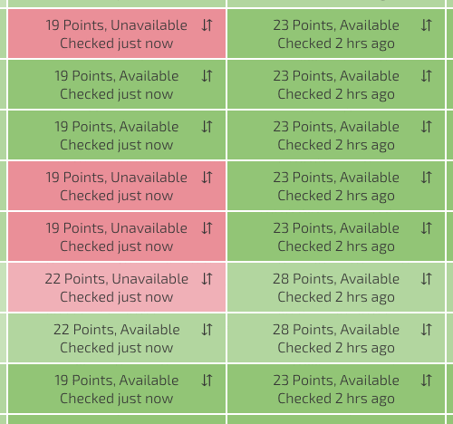 Search Results Preview